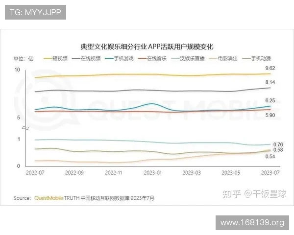 探索MTC娱乐如何塑造当代文化潮流与娱乐体验