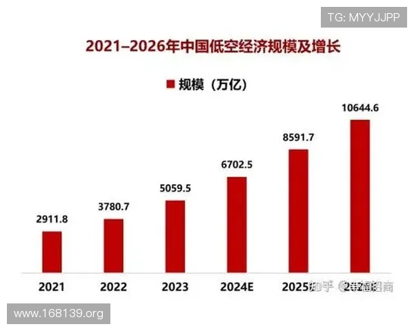 经济报深度分析：全球经济发展趋势与未来机遇展望